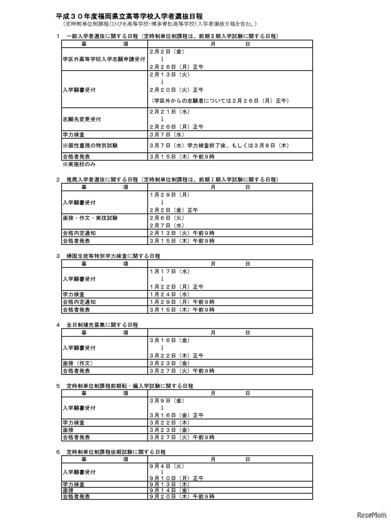 平成30年度福岡県立高等学校入学者選抜日程