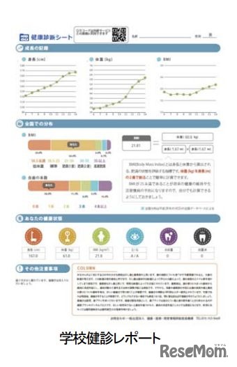 学校健診レポート