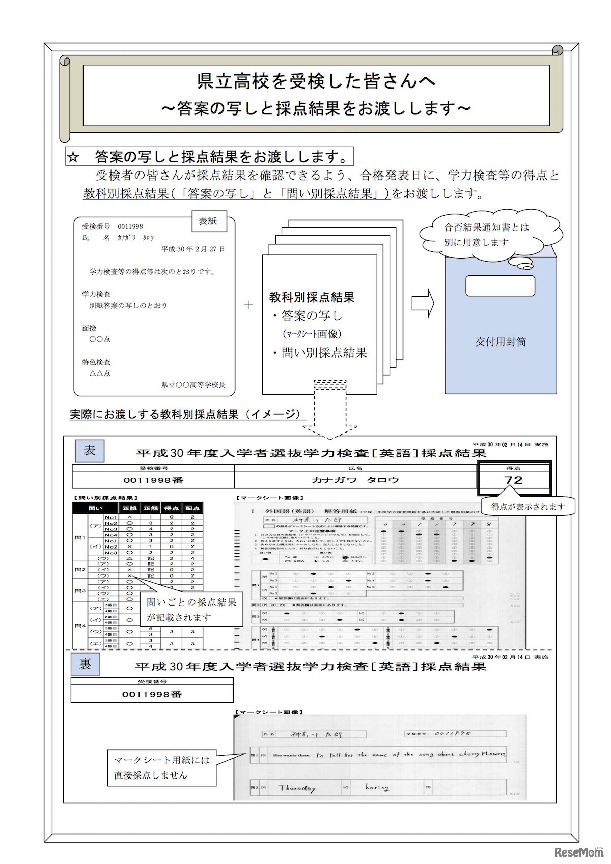 神奈川県教育委員会「県立高校を受検する皆さんへ―答案の写しと採点結果をお渡しします―」