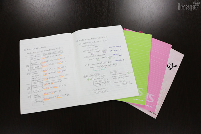 みいこさんのノート