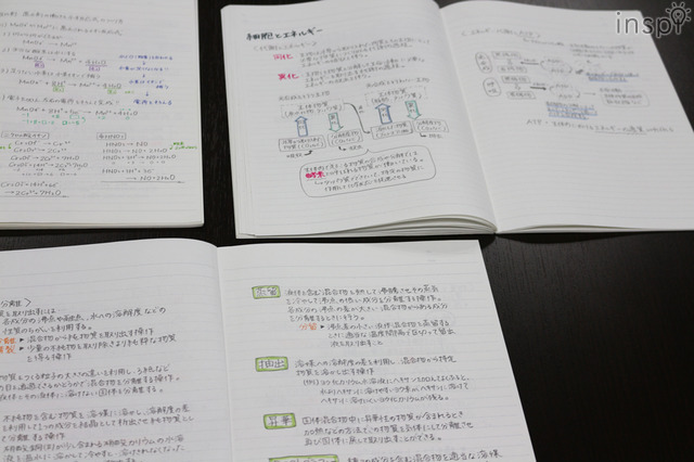 みいこさんのノート