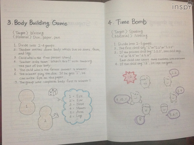 海外インターン時に制作したノート