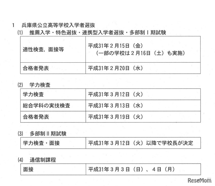 平成31年度兵庫県公立高等学校入学者選抜の日程