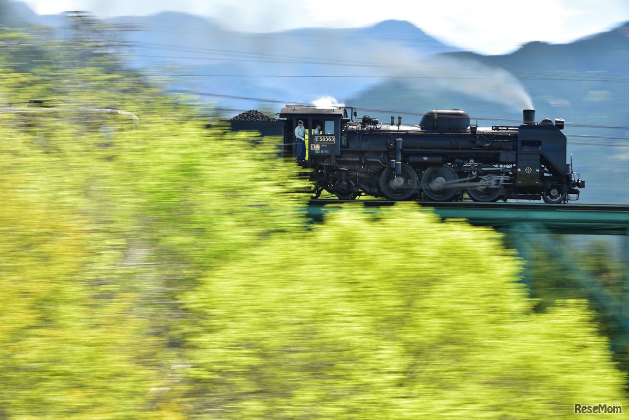 SLパレオエクスプレス（イメージ）