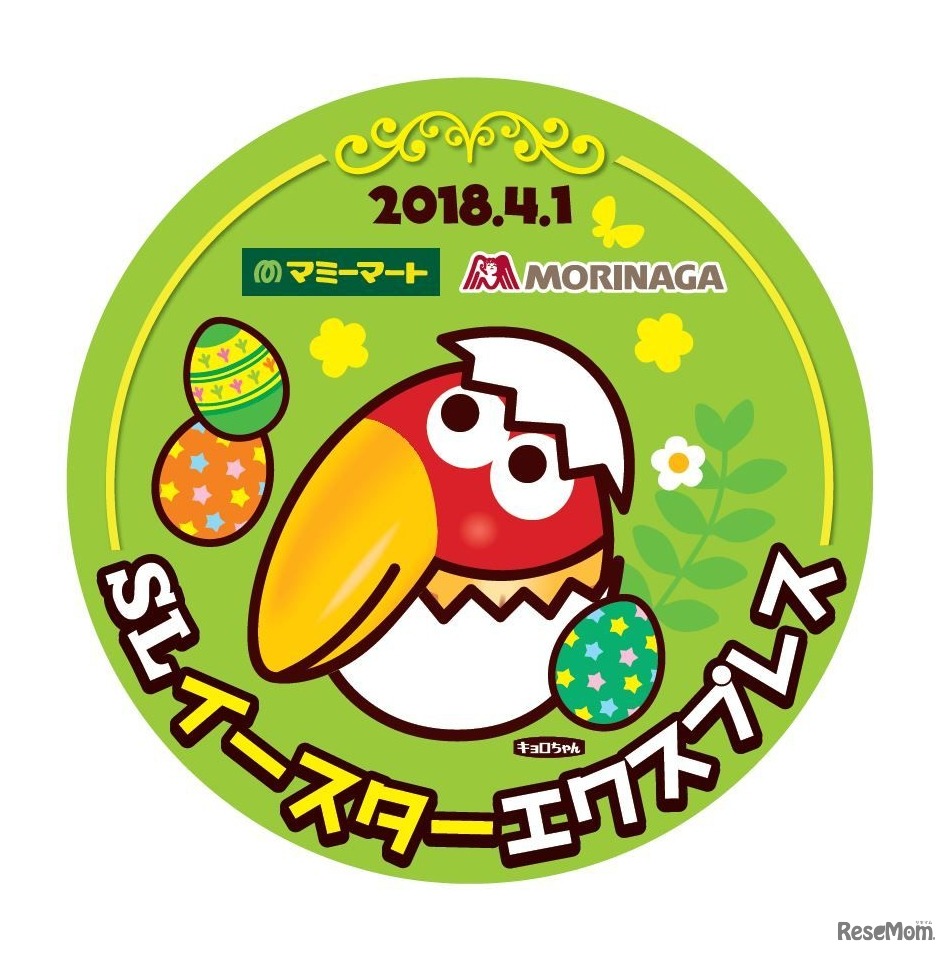 「SLイースターエクスプレス　マミーマート×森永製菓」特別仕様のヘッドマーク（イメージ）