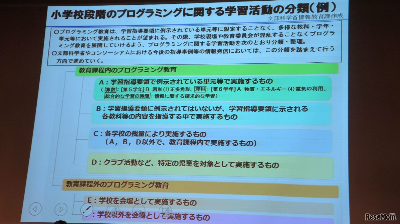 小学校段階のプログラミングに関する学習活動の分類（例）