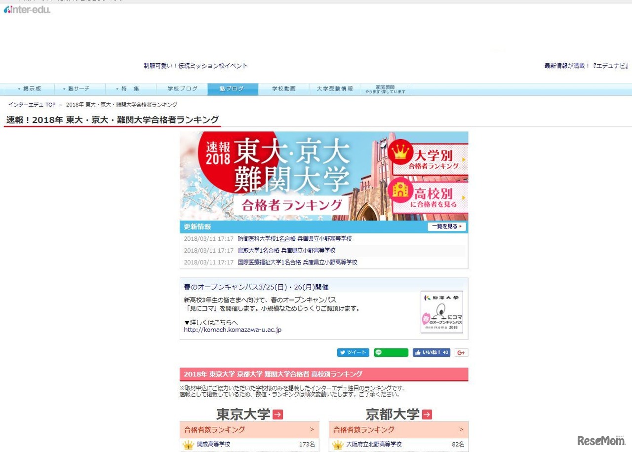 2018年東大・京大・難関大学合格者ランキング