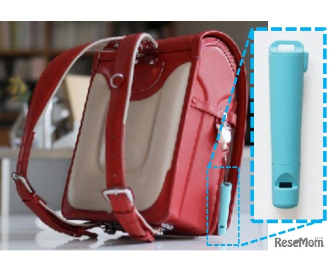 見守り端末（例）