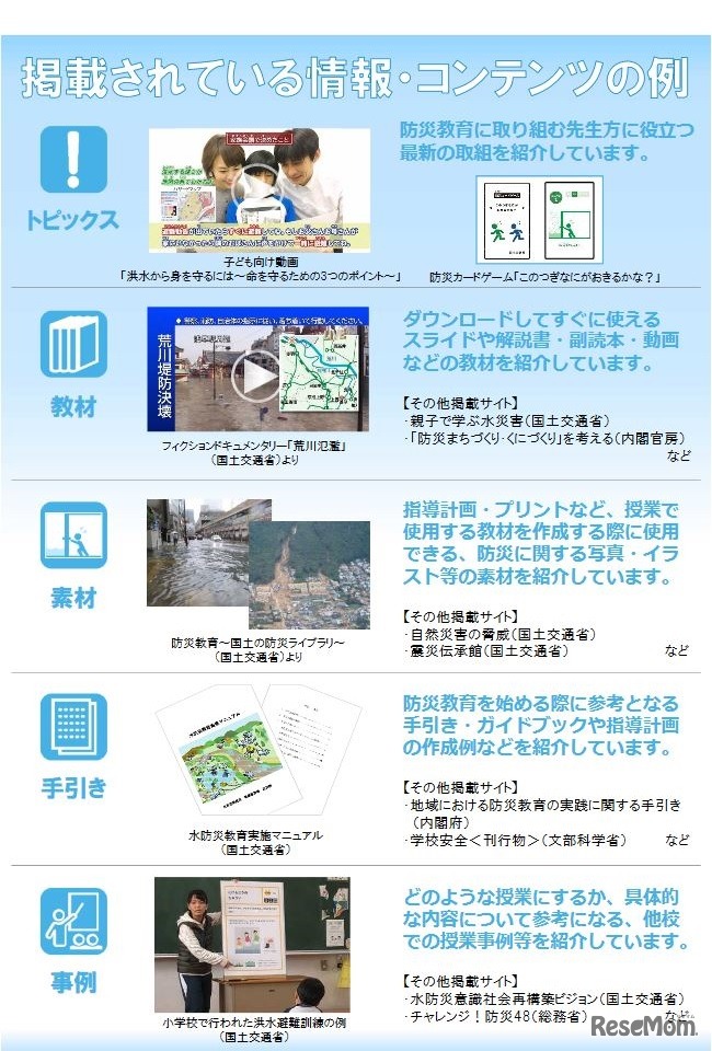 「防災教育ポータル」に掲載されている情報・コンテンツの例