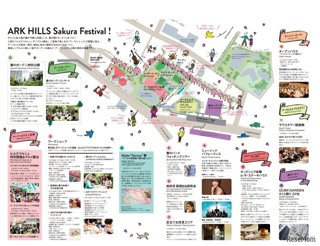 アークヒルズ周辺マップ