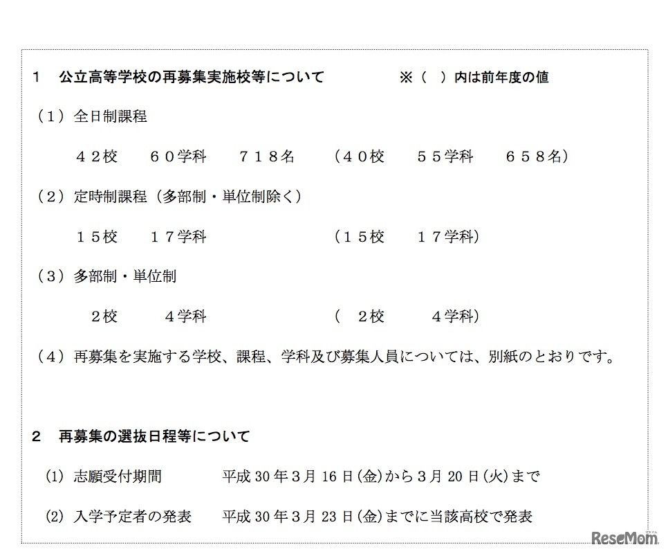 平成30年度長野県公立高等学校入学者選抜における再募集について