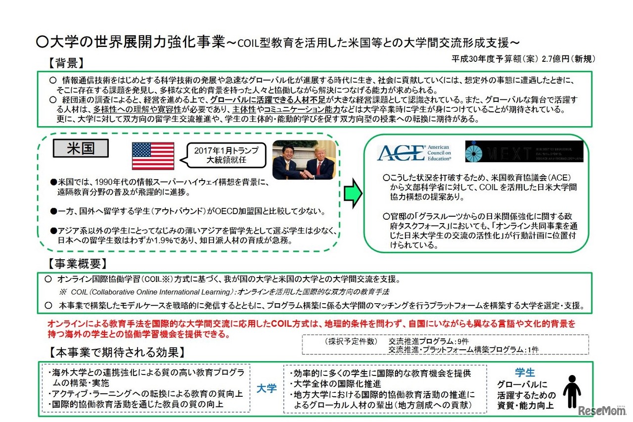 大学の世界展開力強化事業～COIL型教育を活用した米国等との大学間交流形成支援～