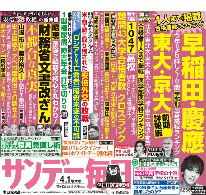 サンデー毎日（2018年4月1日号）中吊り