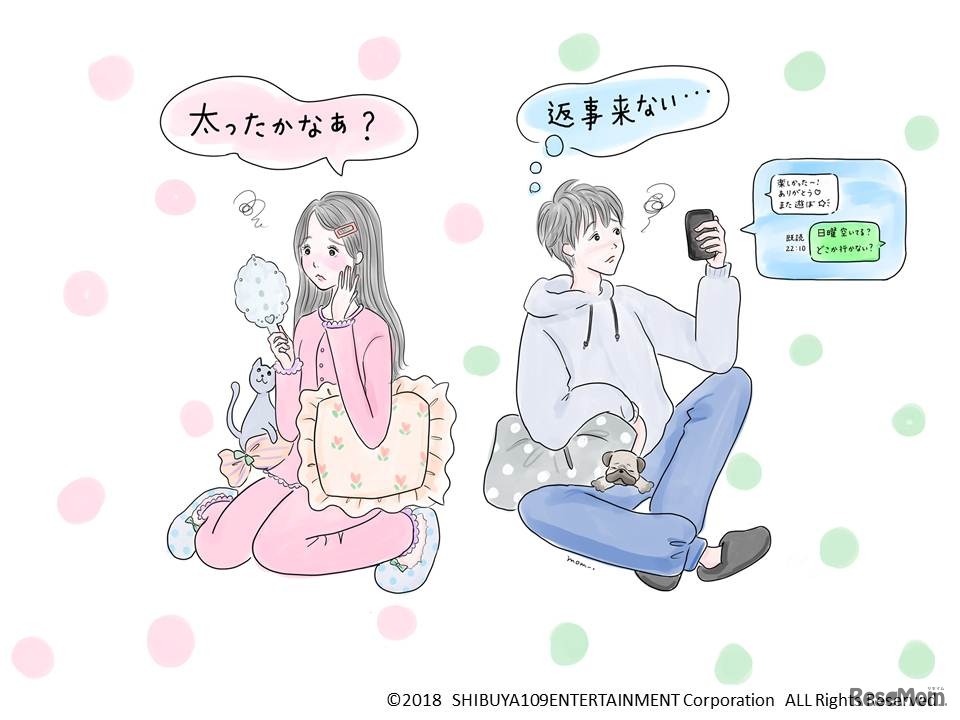 中高生・大学生の悩みごと調査