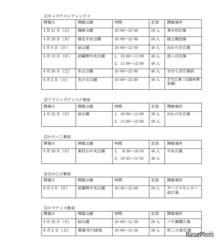 「春のスポーツ教室」の日時・場所など