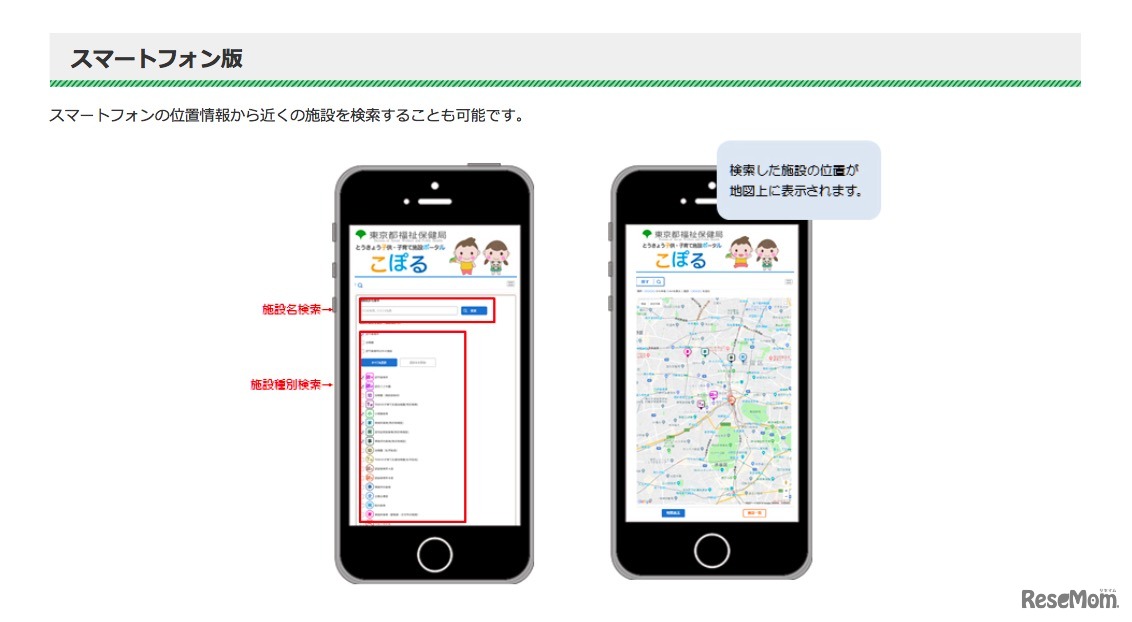 とうきょう子供・子育て施設ポータル「こぽる」の特徴（スマートフォン版）
