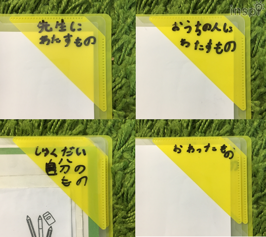 自分で考えた4つの分類。