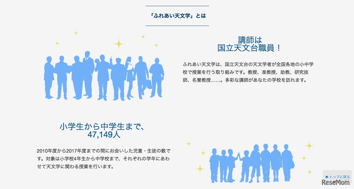国立天文台「ふれあい天文学」特徴