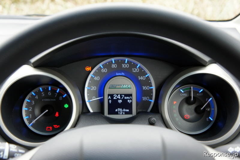 【プリウス vs フィットHV 実燃費対決】250kmのロングドライブで燃費チャレンジ 燃費比較の模様