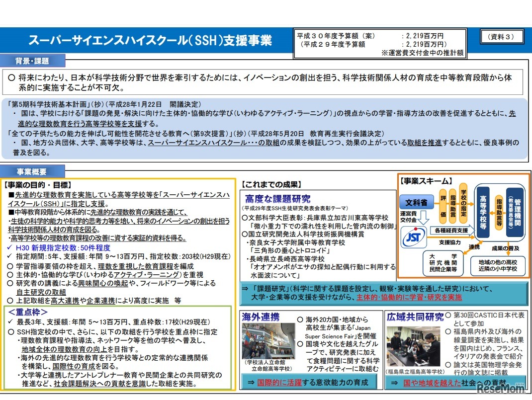 平成30年度スーパーサイエンスハイスクール（SSH）支援事業