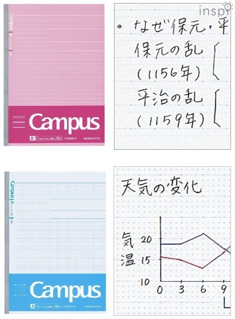 キャンパスノートドット入り文系線・理系線