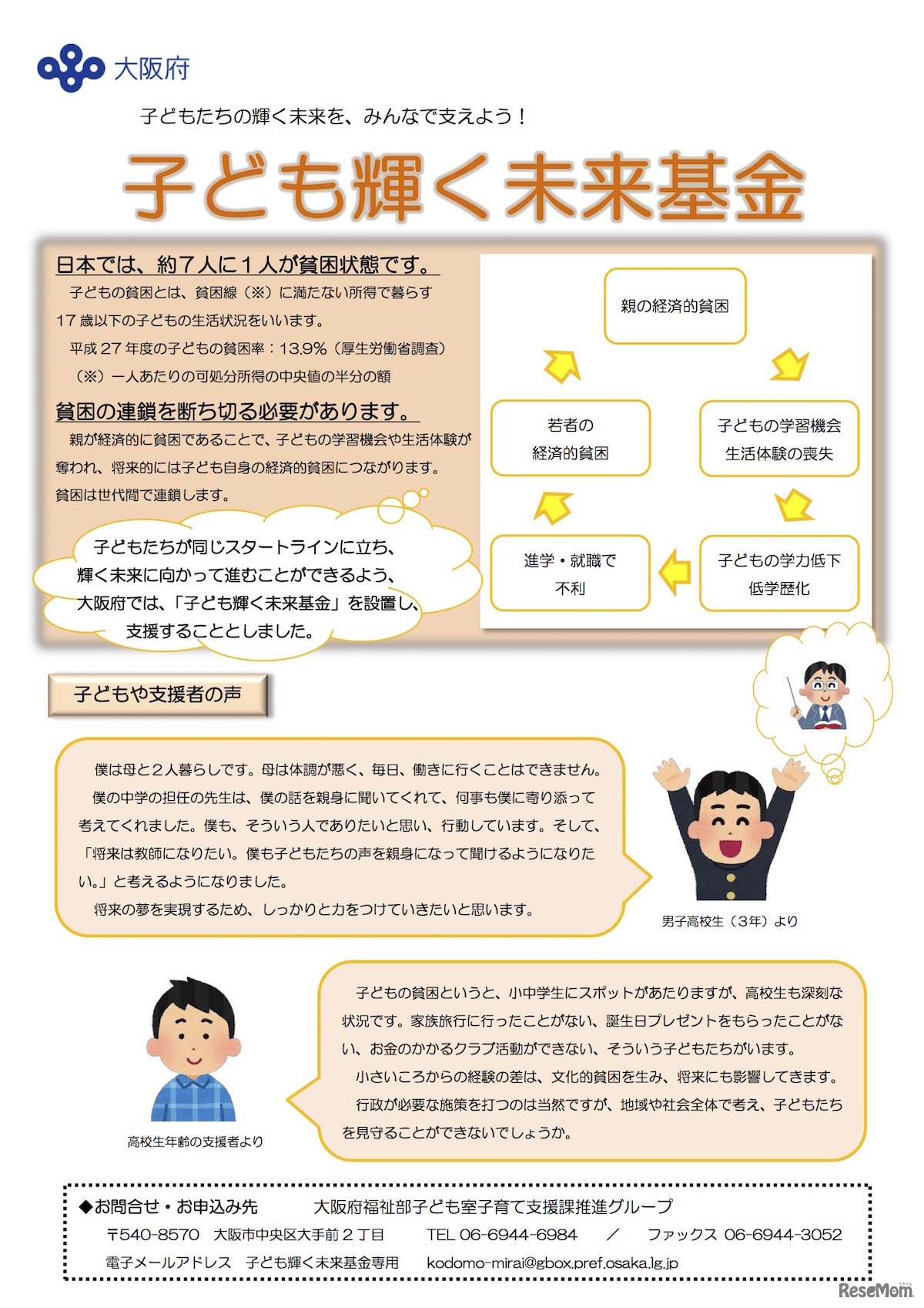 大阪府「子ども輝く未来基金」