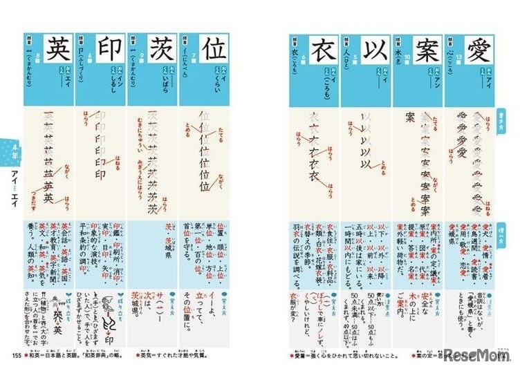 「正しく書ける 正しく使える 小学全漢字1026」シンプルで、わからない漢字をさっと調べられる