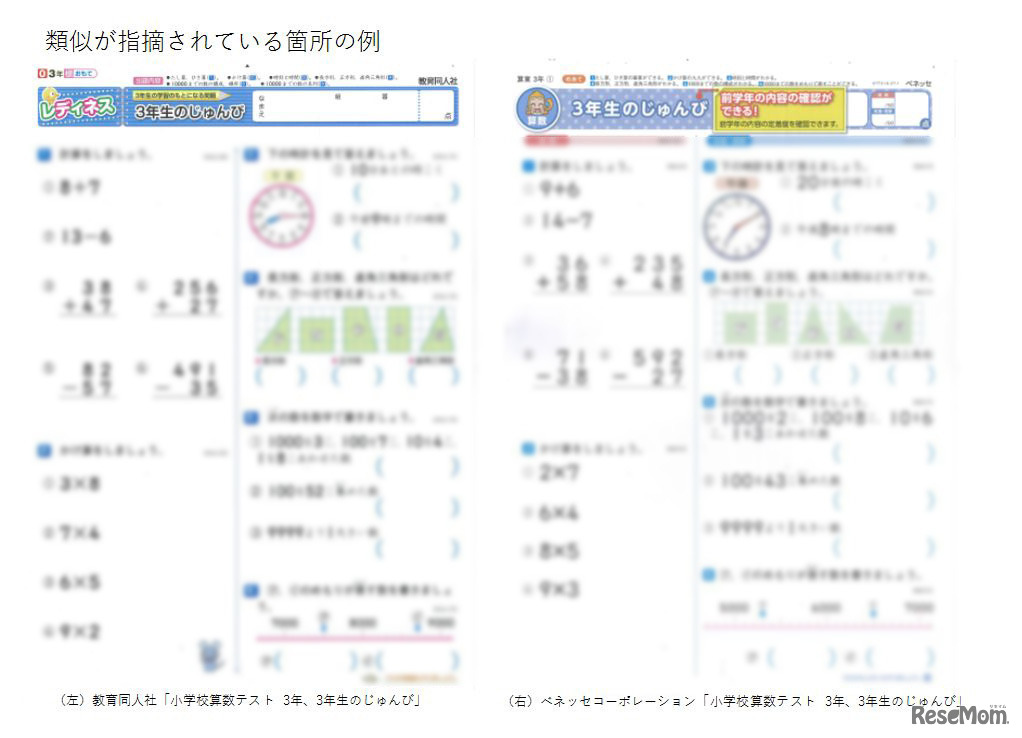 教育同人社が類似を指摘している箇所の例（1） 画像提供：教育同人社