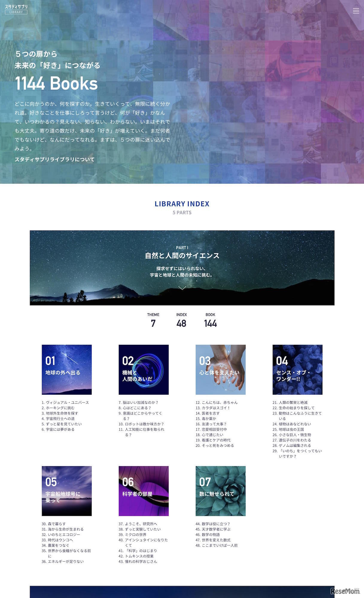 スタディサプリLIBRARY　トップ：ビジュアライズされたインデックス