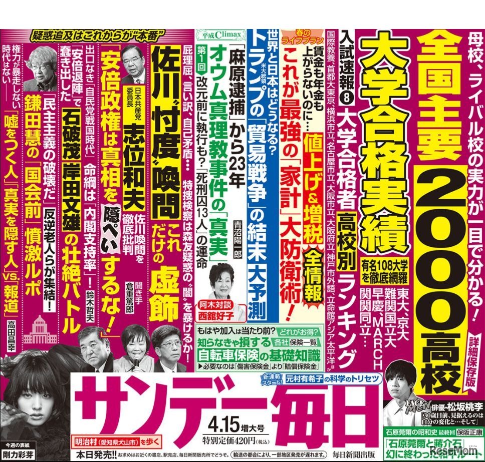 サンデー毎日（2018年4月15日増大号）中吊り