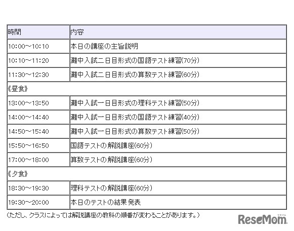 浜学園　第1回「灘中入試練習と解説講座」スケジュール