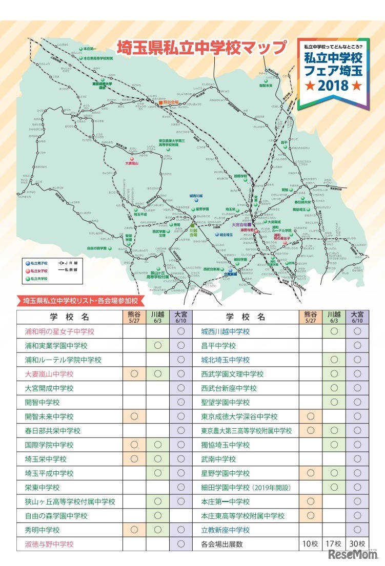 私立中学校フェア埼玉　埼玉県私立中学校マップ