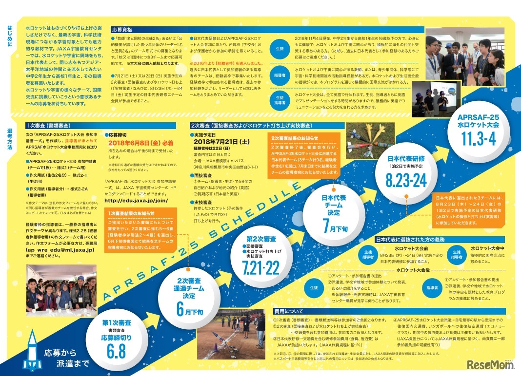 APRSAF-25水ロケット大会 応募から派遣まで