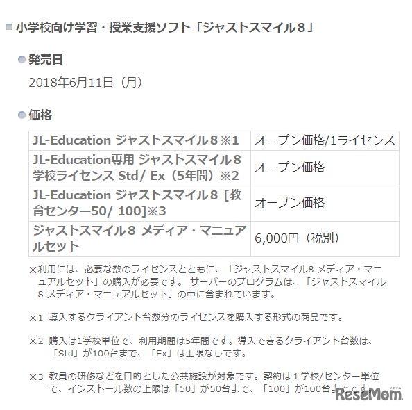 小学校向け学習・授業支援ソフト「ジャストスマイル8」の製品概要