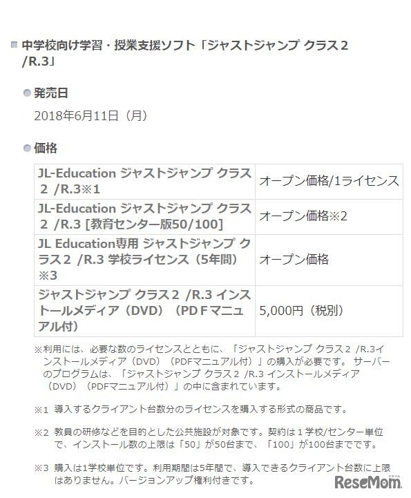 中学校向け学習・授業支援ソフト「ジャストジャンプ クラス2／R.3」の製品概要