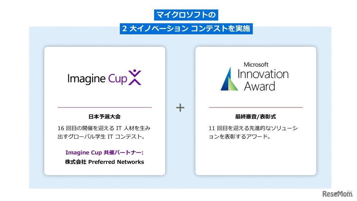 マイクロソフトの2大イノベーションコンテストを同時開催