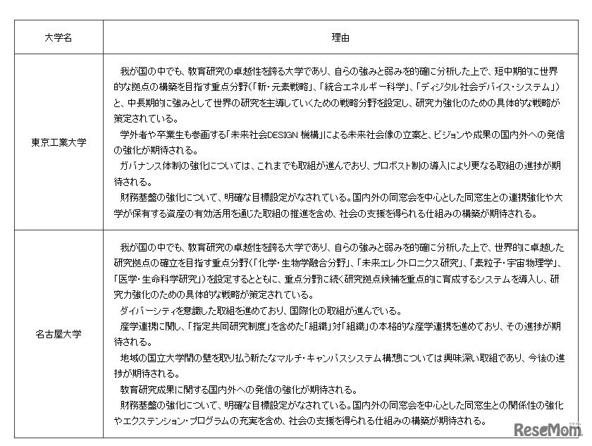 第3期中期目標期間における指定国立大学法人の追加指定理由