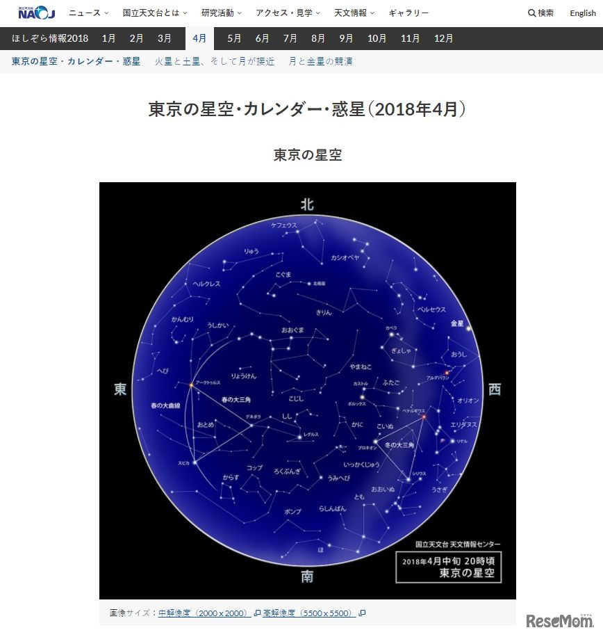 国立天文台「東京の星空・カレンダー・惑星（2018年4月）」