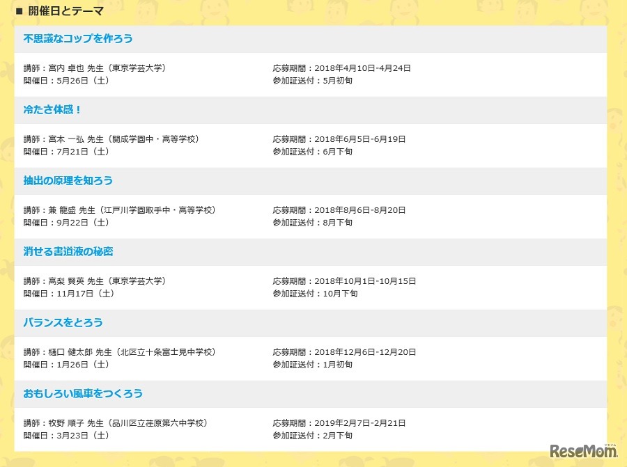 夢・化学-21　なぜなに？かがく実験教室　2018年度の開催日とテーマ