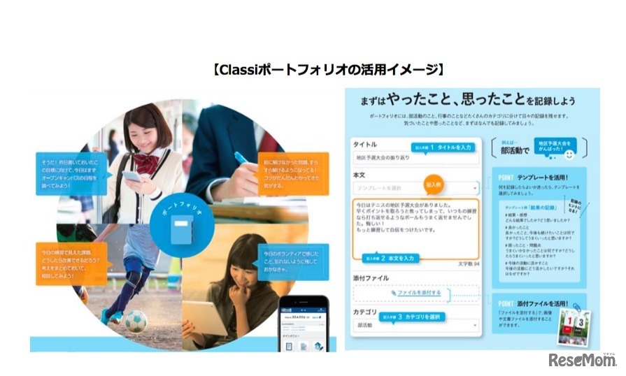 「Classiポートフォリオ」活用イメージ