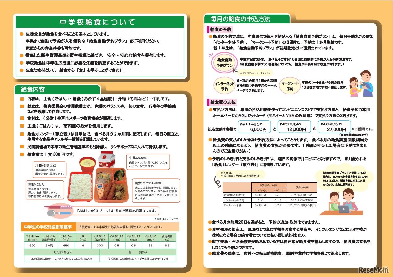 神戸市　中学給食パンフレット2