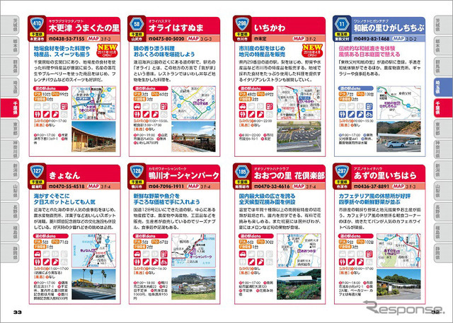 「道の駅」紹介ページ例