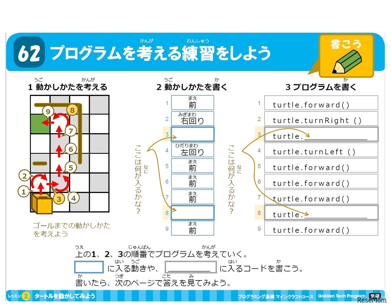 オリジナルテキストの一例
