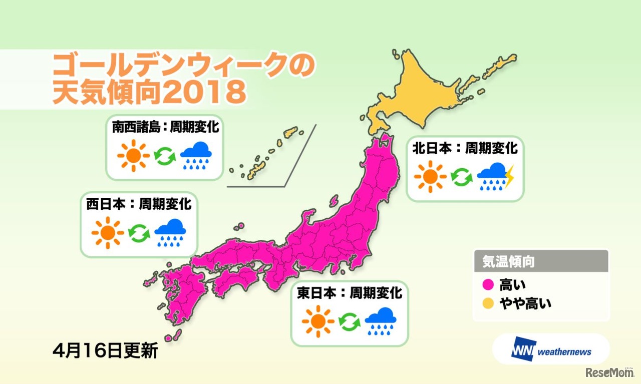 ウェザーニュース「ゴールデンウイークの天気傾向2018」