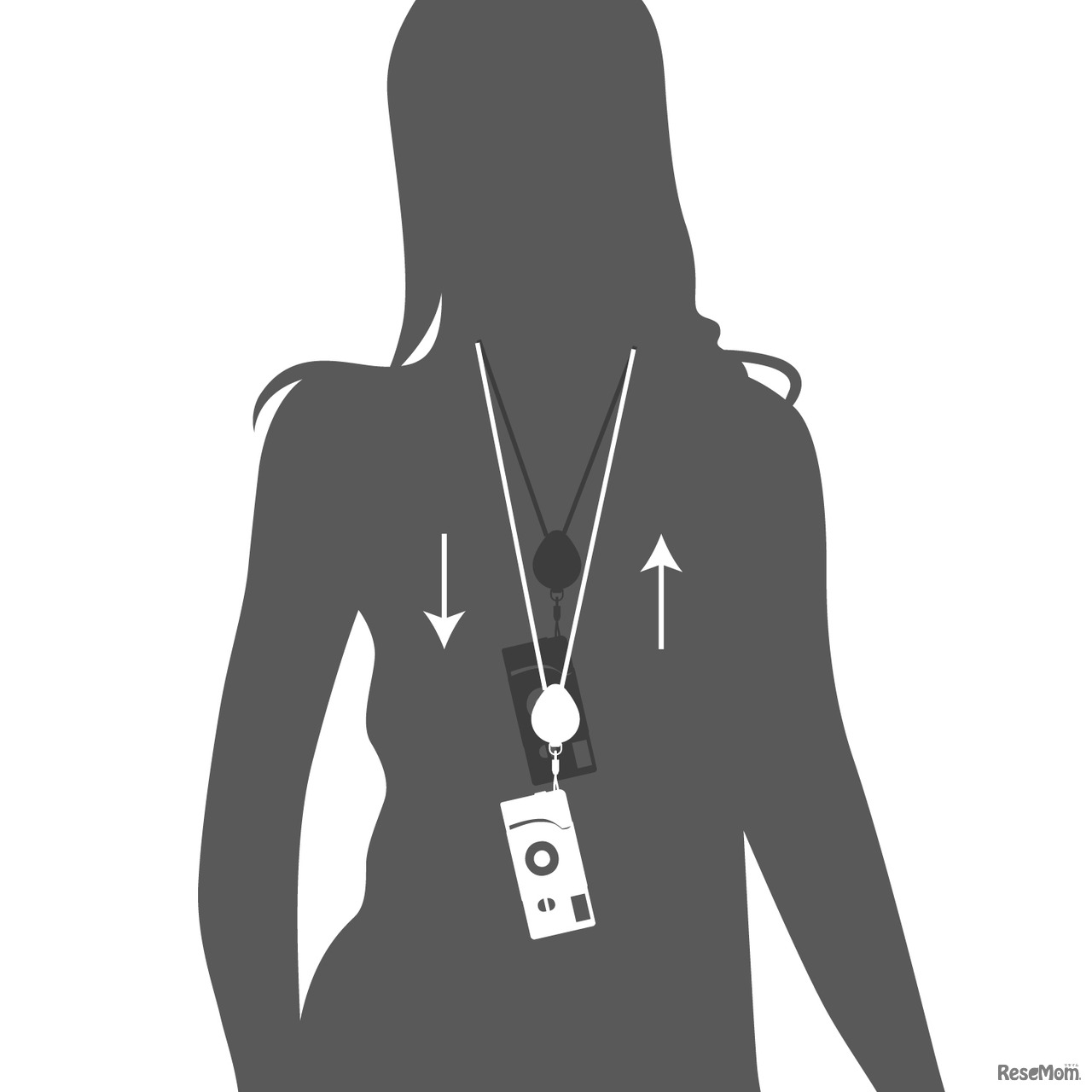 ストラップの長さを調整可能