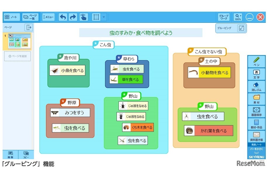グルーピング機能