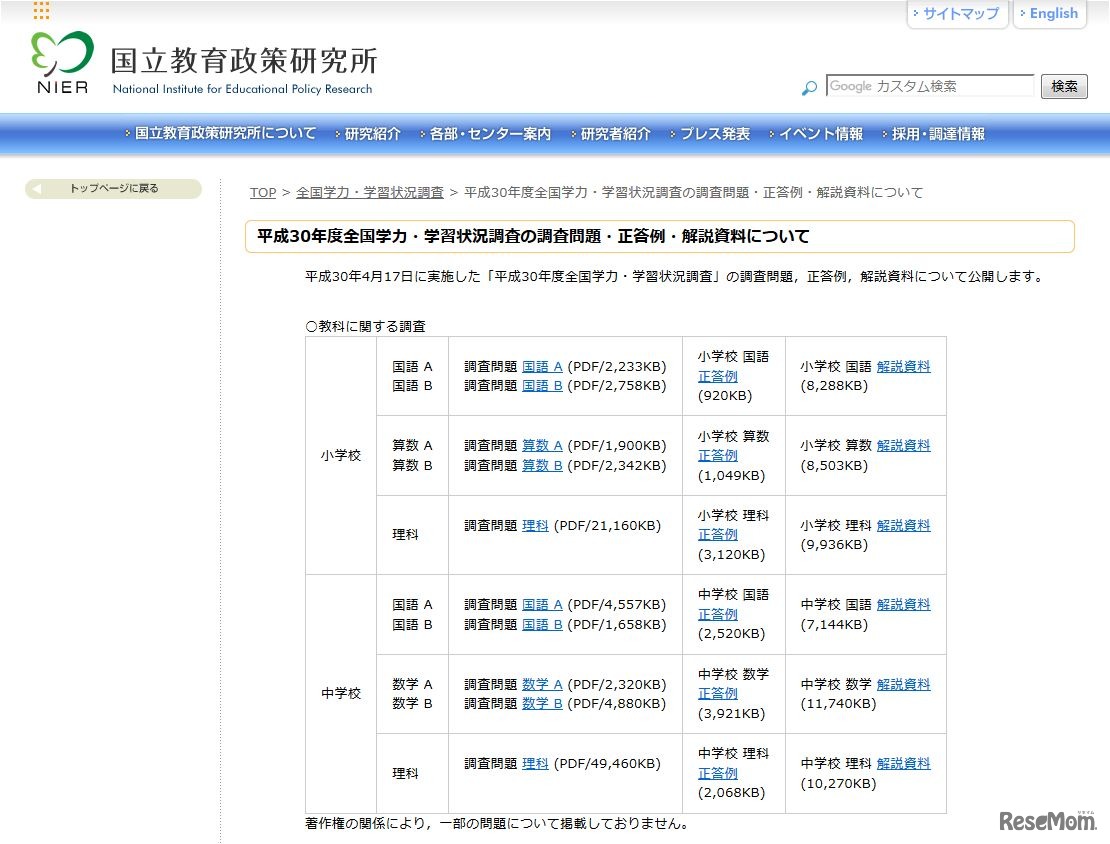 国立教育政策研究所 教育課程研究センター「全国学力・学習状況調査」平成30年度全国学力・学習状況調査の調査問題・正答例・解説資料について