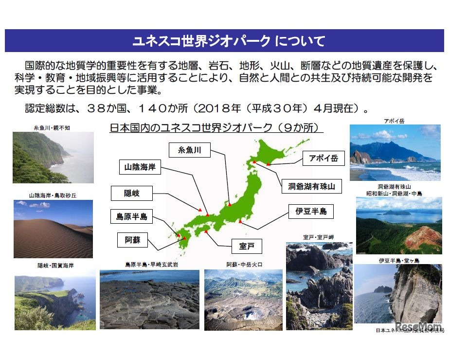 ユネスコ世界ジオパークについて　日本国内のユネスコ世界ジオパーク（9か所）　画像出典：日本ジオパーク委員会「伊豆半島」のユネスコ世界ジオパーク新規認定について