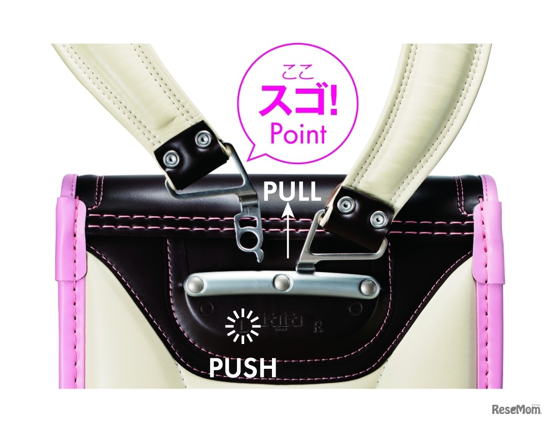 簡単に取り換え可能な交換ベルト