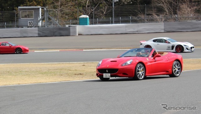 スーパーカー（イメージ）